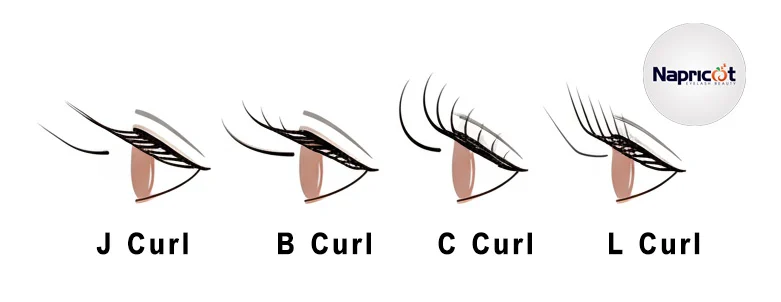Choosing Lash Curl for Your Clients